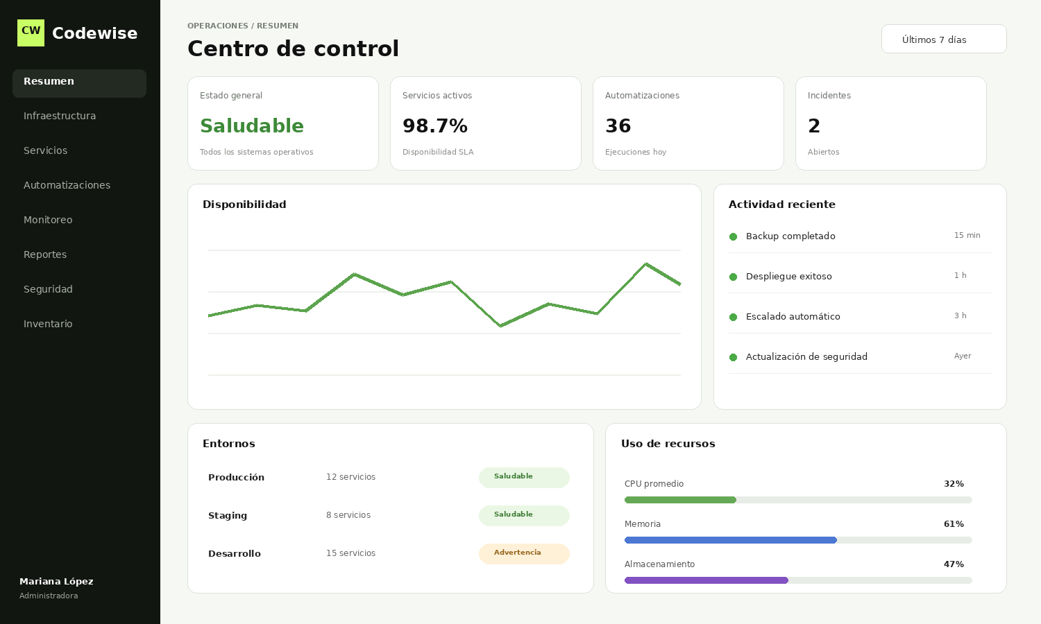 Una sola vista para operar infraestructura distribuida.